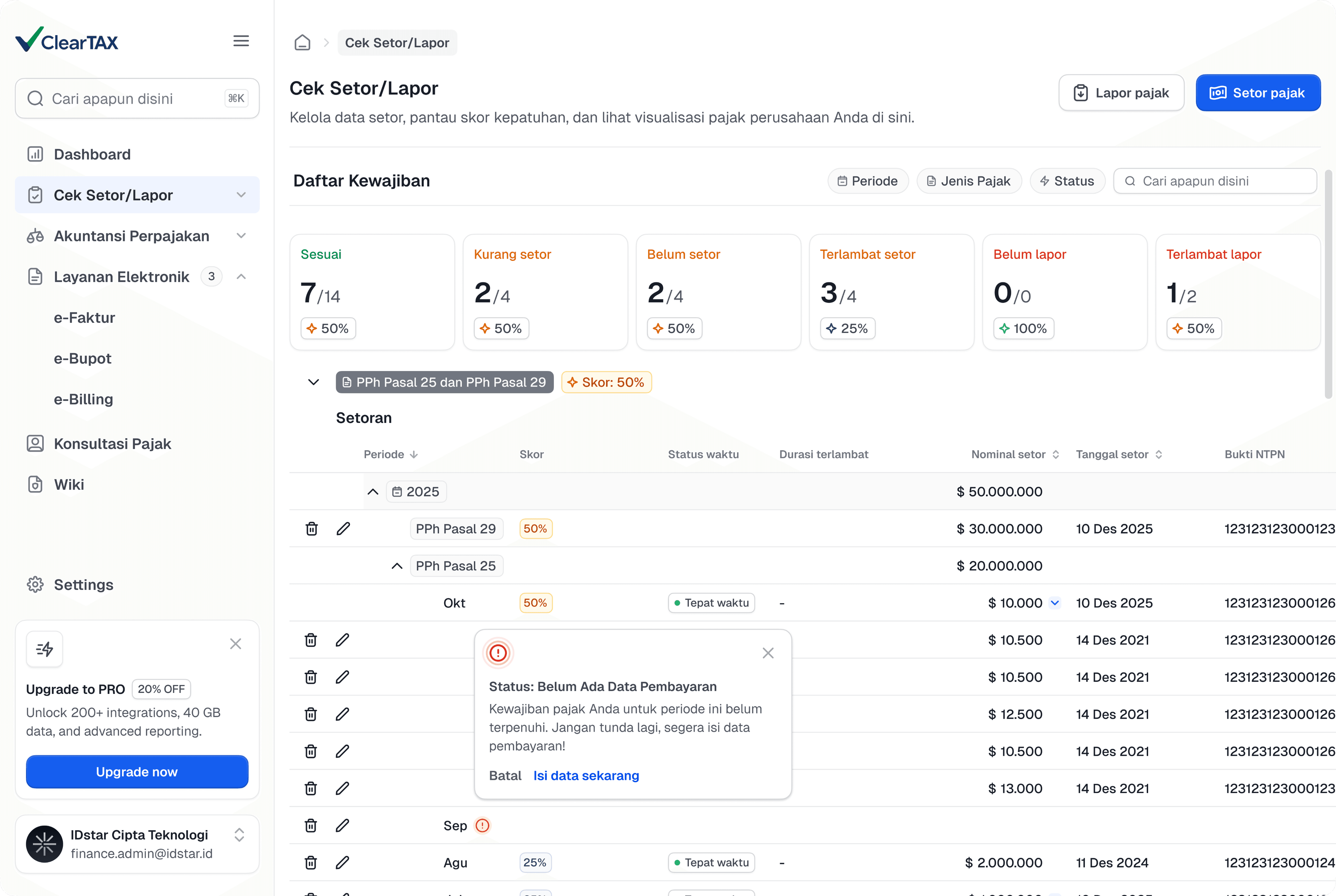 Tangkapan layar dasbor kepatuhan pajak ClearTAX dengan ringkasan status setoran dan laporan.
